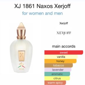 XJ 1861 Naxos Xerjoff - Perfume Oil Impression