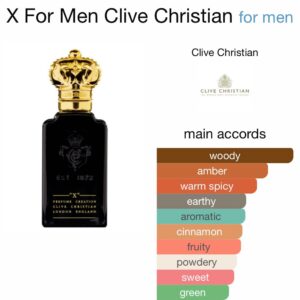 X For Men clive Christian  - Perfume Oil impression