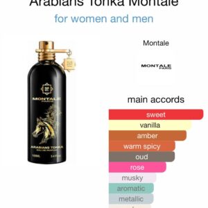 Arabians Tonka Montale - Perfume oil Impression