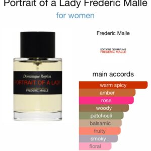 Portrait Of a Lady frederic Malle - Perfume Oil Impression