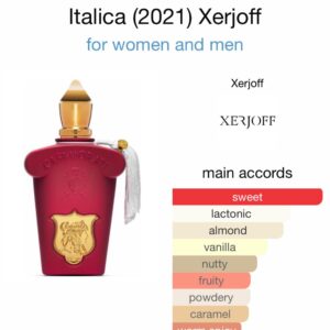 Italica (2021) Xejoff - Perfume Oil Impression