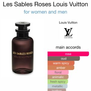 Les Sables Roses Louis Vuitton - Perfume Oil Impression