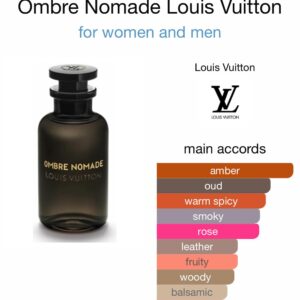Ombre Nomade Louis Vuitton - Perfume Oil Impression
