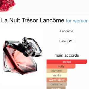 La Nuit Trésor Lancome - Perfume Oil Impression
