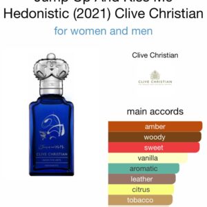 Jump up & kiss me Hedonistic (2021) - Perfume oil impression