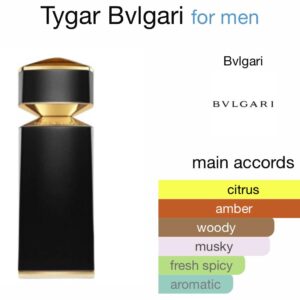 Tygar - Perfume oil impression
