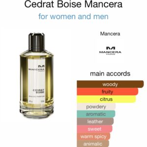 Cedrat Boise - Perfume oil impression
