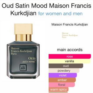 Oud Satin mood - Perfume oil impression