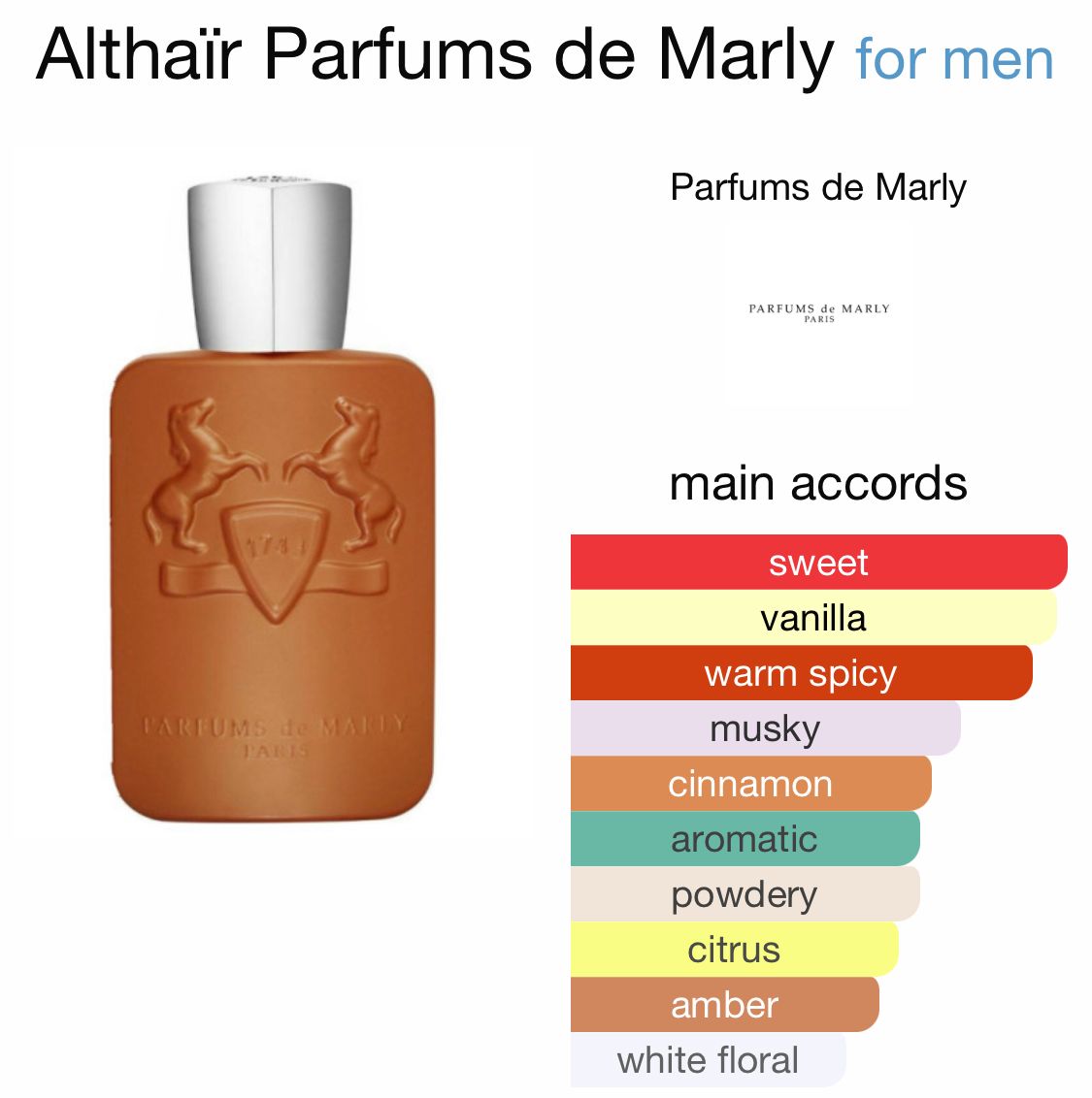 Althair - Perfume oil impression