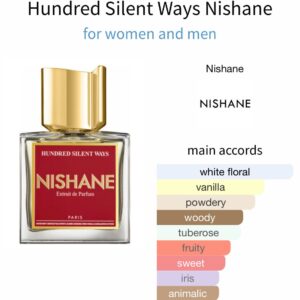 Hundred silent ways - Perfume oil impression