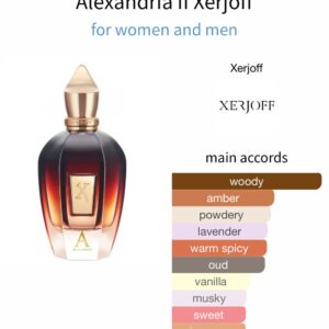 Alexandria II - Perfume oil impression