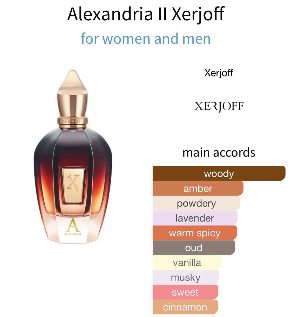 Alexandria II - Perfume oil impression