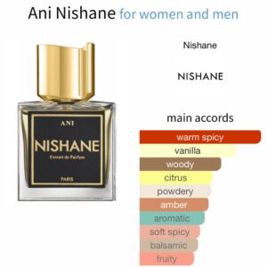 Ani - Perfume oil impression
