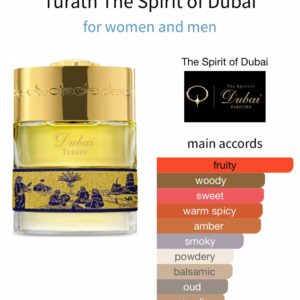 SOD Turath - Perfume oil impression