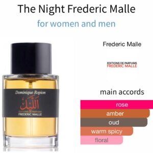 The Night - Perfume oil impression
