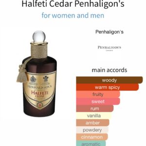 Halfeti Cedar - Perfume oil impression