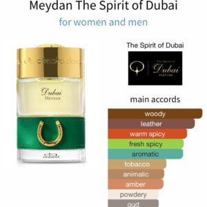 SOD Meydan - Perfume oil impression