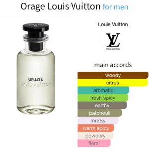 Orage - Perfume oil impression