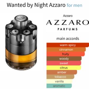 Wanted by Night - Perfume oil impression