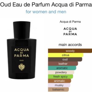Acqua di Parma oud - Perfume oil imprression