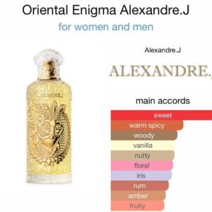 Oriental Enigma - Perfume oil impression