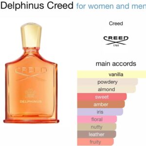 Delphinus - Perfume oil impression