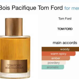 Bois pacifique - Perfume oil impression