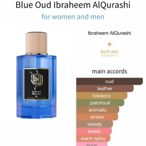 Blue oud - Perfume oil impression