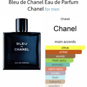 Bleu de Chanel EDP - Perfume oil impression
