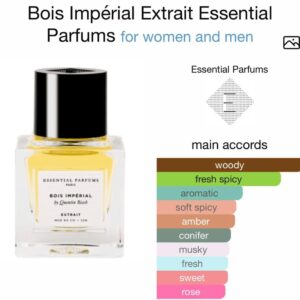 Bois Imperial extrait - Perfumes oil impression