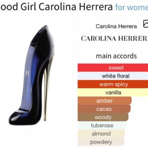 Good Girl Carolina Herrera - Perfume Oil Impression