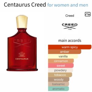 Centaurus - Perfume oil impression