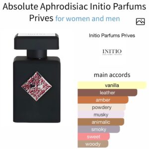 Absolute Aphrodisiac Initio – Perfume Oil Impression