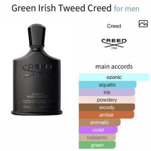 Green Irish Tweed Creed - Perfume Oil Impression
