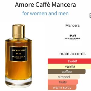 Amore Caffè Mancera – Perfume Oil Impression