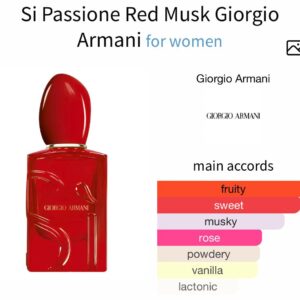 Si Passione Red Musk – Perfume Oil Impression