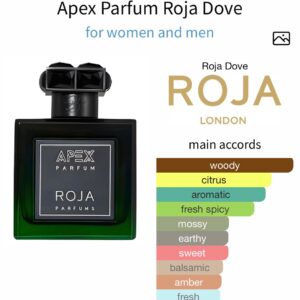 Apex Parfum Roja Dove - Perfume Oil Impression