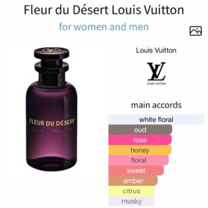 Fleur du Desert Louis Vuitton - Perfume Oil Impression