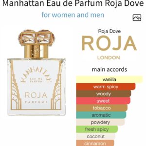 Manhattan Eau de Parfum Roja – Perfume Oil Impression