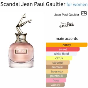 Scandal  - Perfume Oil Impression