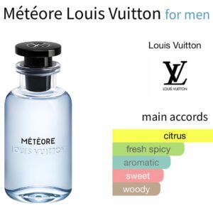 Meteore Louis Vuitton - Perfume Oil Impression
