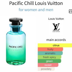 Pacific Chill Louis Vuitton - Perfume Oil Impression