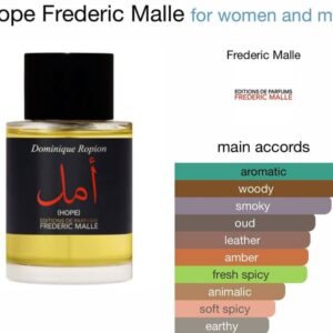 Hope - Perfume oil impression