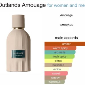 Outlands - Perfume oil impression