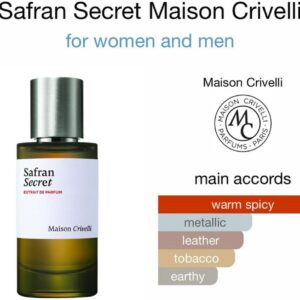 Safran Secret - Perfume Oil Impression