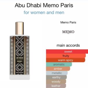 Abu Dhabi -  Perfume Oil Impression