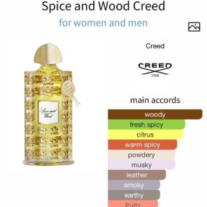 Spice and Wood Creed - Perfume Oil Impression