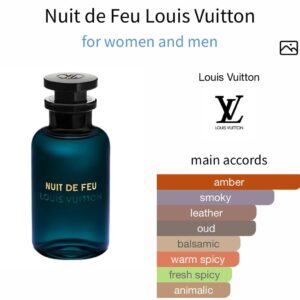 Nui de Feu Louis Vuitton - Perfume Oil Impression