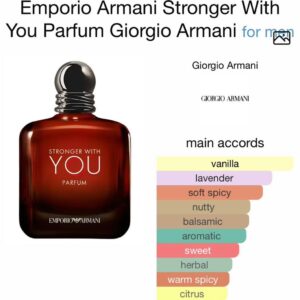 Stronger with you Parfum - Perfume oil impression