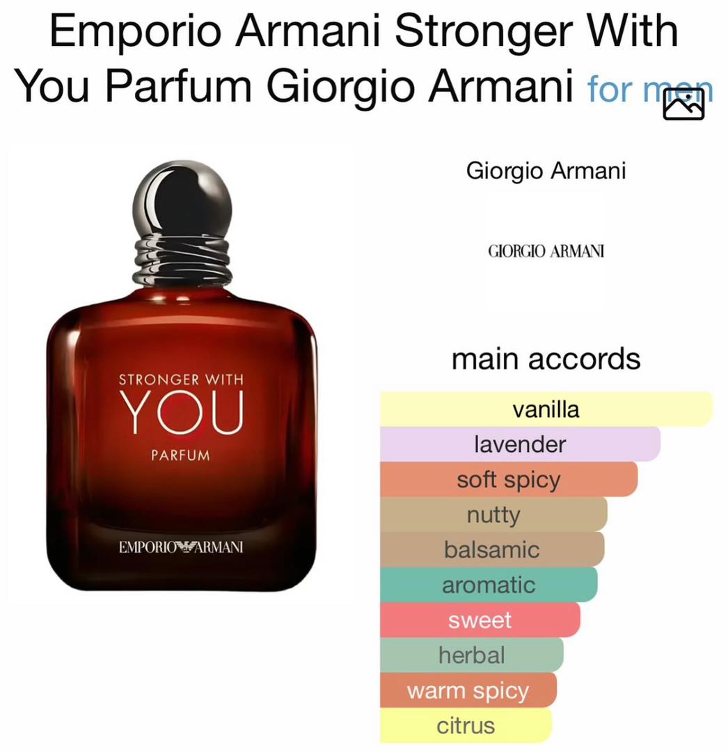 Stronger with you Parfum - Perfume oil impression